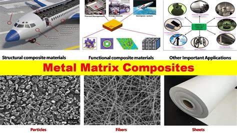 aluminum matrix composites fabrication and properties|tpu alumina reinforced composite.